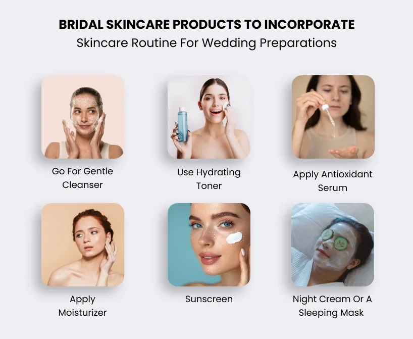 Best bridal beauty salon Coimbatore